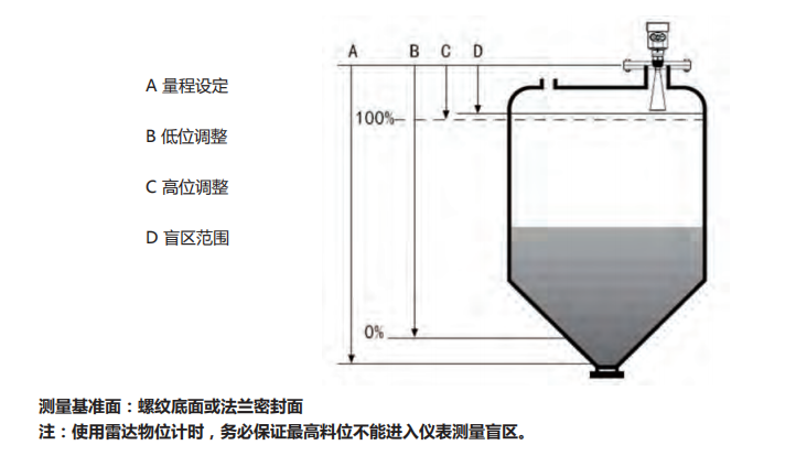 80G凯安达.png