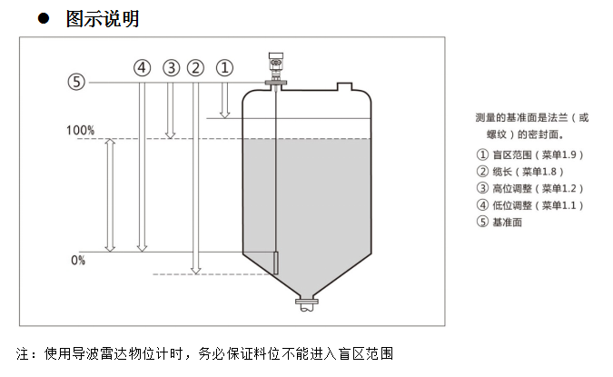 QQ截图20240411165309.png